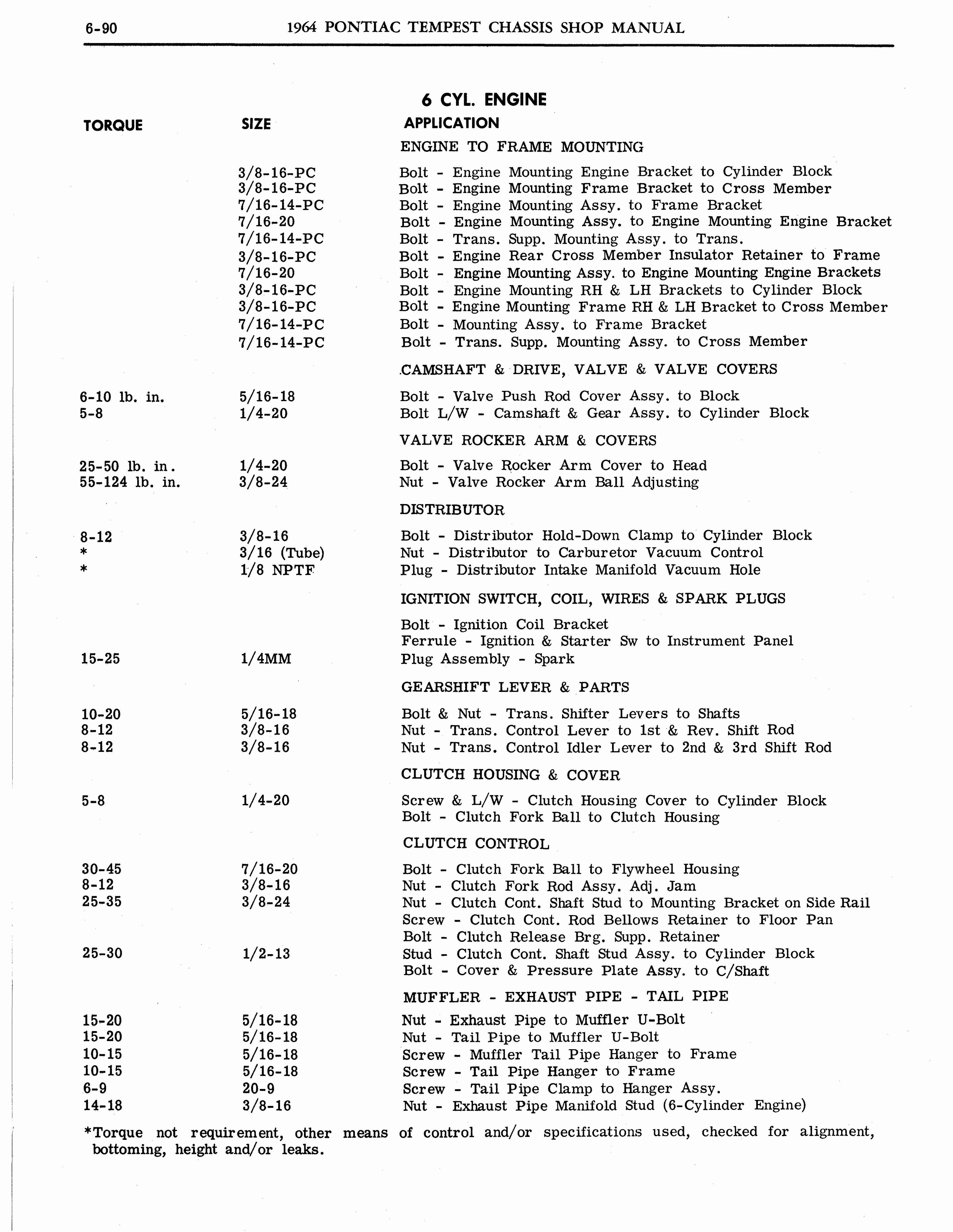 n_1964 Pontiac Tempest Shop Manual_Page_206.jpg
